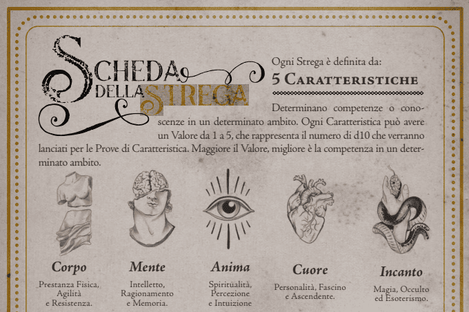 scheda strega